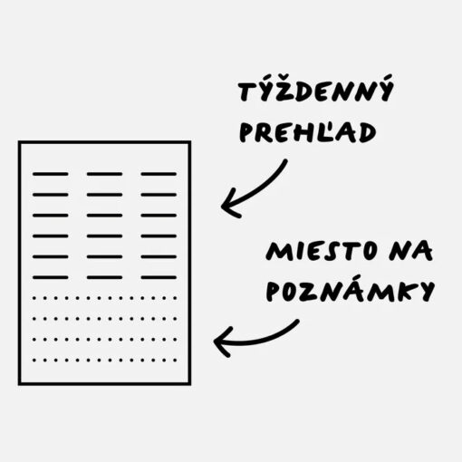 Žurnál: Ročník R103 / diár